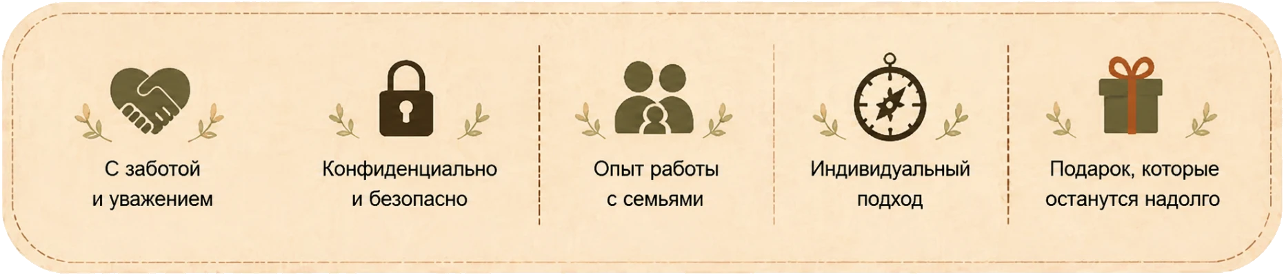 С заботой и уважением. Конфиденциально и безопасно. Опыт работы с семьями. Индивидуальный подход. Подарок, которые останутся надолго.